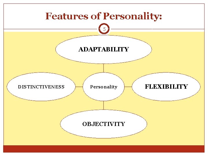 Features of Personality: 5 ADAPTABILITY DISTINCTIVENESS Personality OBJECTIVITY FLEXIBILITY 