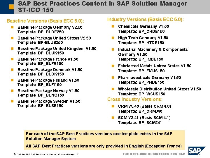 SAP Best Practices Content in SAP Solution Manager ST-ICO 150 Baseline Versions (Basis ECC