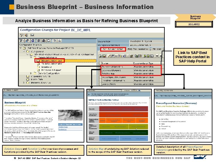 Business Blueprint – Business Information Analyze Business Information as Basis for Refining Business Blueprint