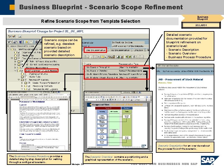 Business Blueprint - Scenario Scope Refinement Refine Scenario Scope from Template Selection Business Blueprint