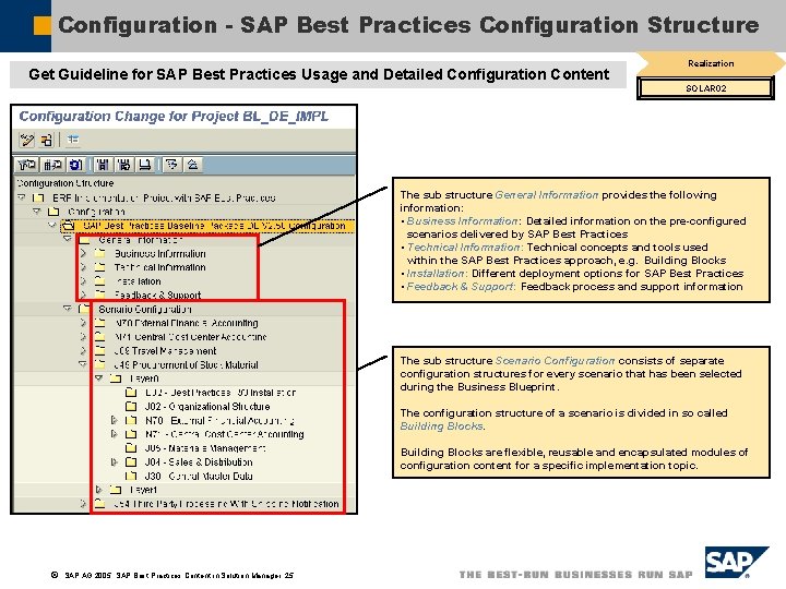Configuration - SAP Best Practices Configuration Structure Get Guideline for SAP Best Practices Usage