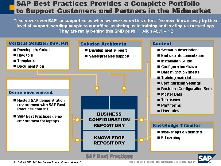 SAP Best Practices Provides a Complete Portfolio to Support Customers and Partners in the