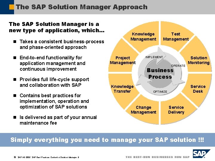 The SAP Solution Manager Approach The SAP Solution Manager is a new type of