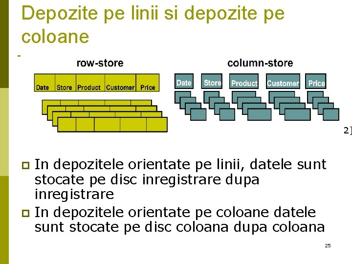 Depozite pe linii si depozite pe coloane Figura preluata din [2] In depozitele orientate
