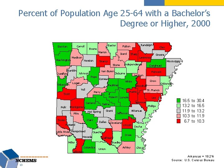 Percent of Population Age 25 -64 with a Bachelor’s Degree or Higher, 2000 Baxter