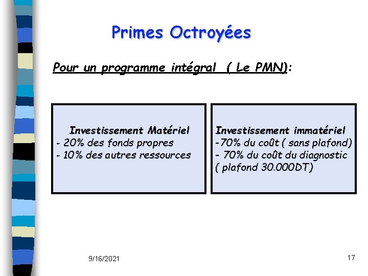 Primes Octroyées Pour un programme intégral ( Le PMN): Investissement Matériel - 20% des