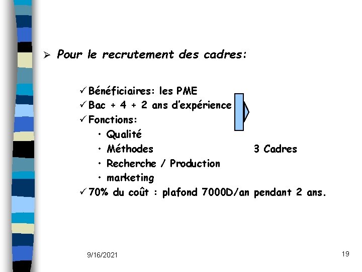 Ø Pour le recrutement des cadres: ü Bénéficiaires: les PME ü Bac + 4