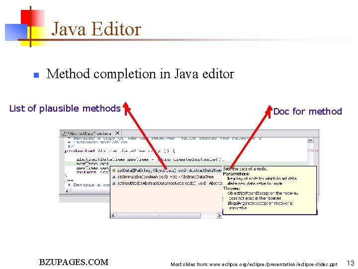 Java Editor n Method completion in Java editor List of plausible methods BZUPAGES. COM