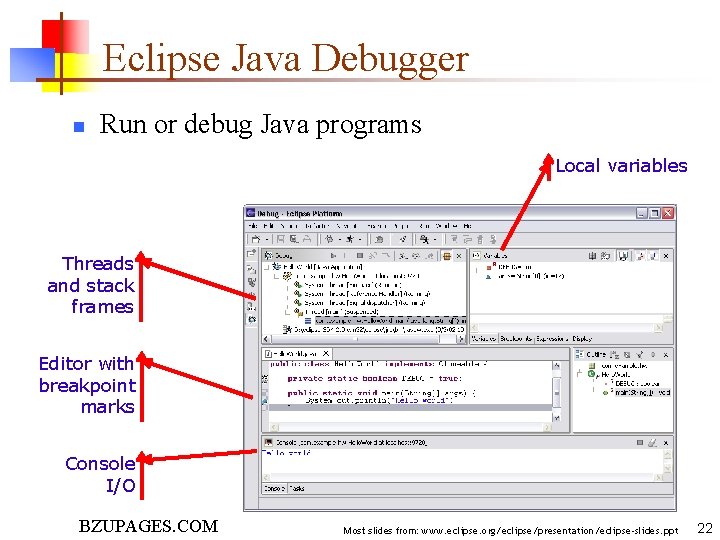 Eclipse Java Debugger n Run or debug Java programs Local variables Threads and stack