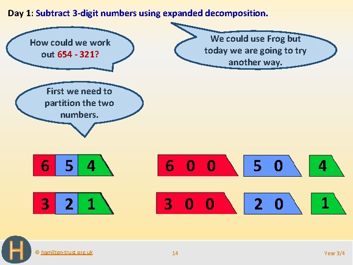 Day 1: Subtract 3 -digit numbers using expanded decomposition. We could use Frog but