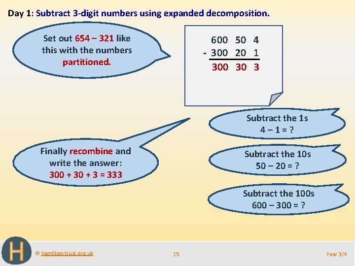 Day 1: Subtract 3 -digit numbers using expanded decomposition. Set out 654 – 321