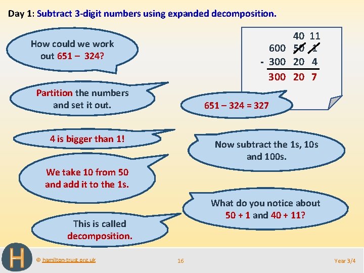 Day 1: Subtract 3 -digit numbers using expanded decomposition. 40 600 50 - 300