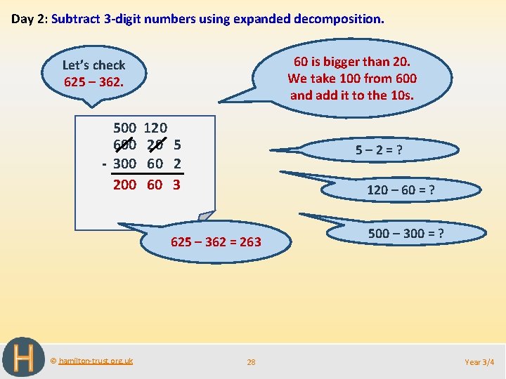 Day 2: Subtract 3 -digit numbers using expanded decomposition. 60 is bigger than 20.