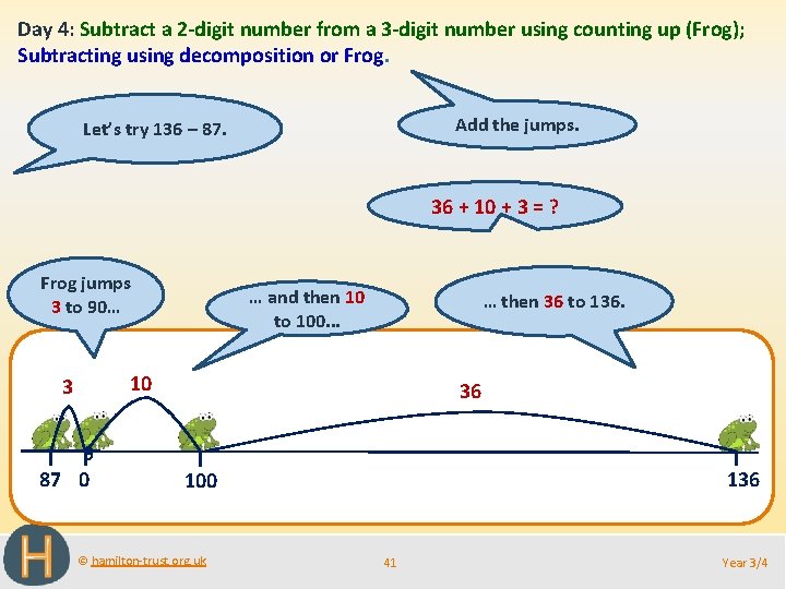 Day 4: Subtract a 2 -digit number from a 3 -digit number using counting
