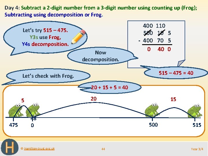 Day 4: Subtract a 2 -digit number from a 3 -digit number using counting