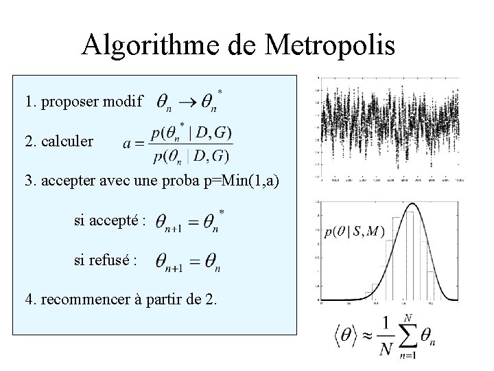 Algorithme de Metropolis 1. proposer modif 2. calculer 3. accepter avec une proba p=Min(1,
