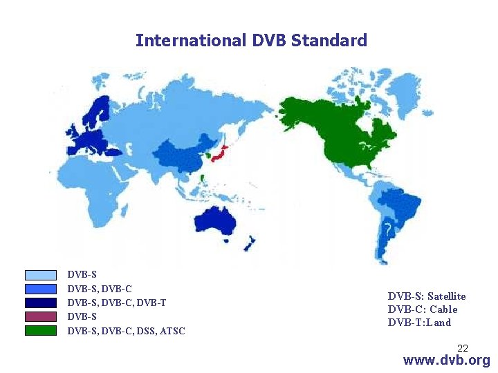 International DVB Standard DVB-S, DVB-C, DVB-T DVB-S, DVB-C, DSS, ATSC DVB-S: Satellite DVB-C: Cable