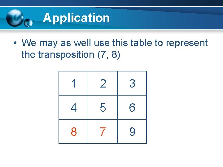 Application • We may as well use this table to represent the transposition (7,