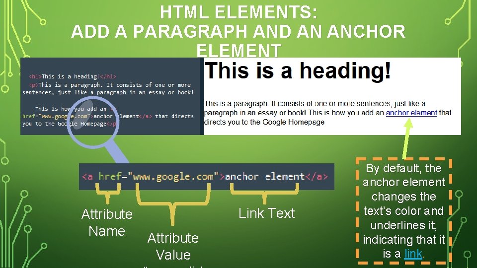 HTML ELEMENTS: ADD A PARAGRAPH AND AN ANCHOR ELEMENT Attribute Name Link Text Attribute