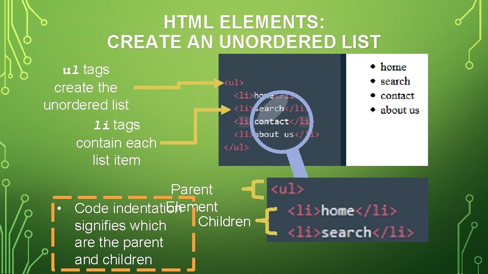 HTML ELEMENTS: CREATE AN UNORDERED LIST ul tags create the unordered list li tags