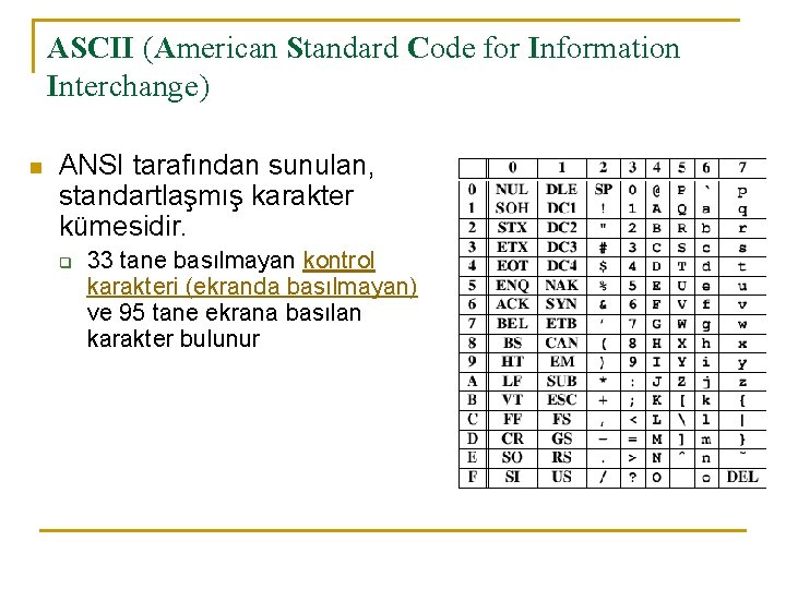 ASCII (American Standard Code for Information Interchange) n ANSI tarafından sunulan, standartlaşmış karakter kümesidir.