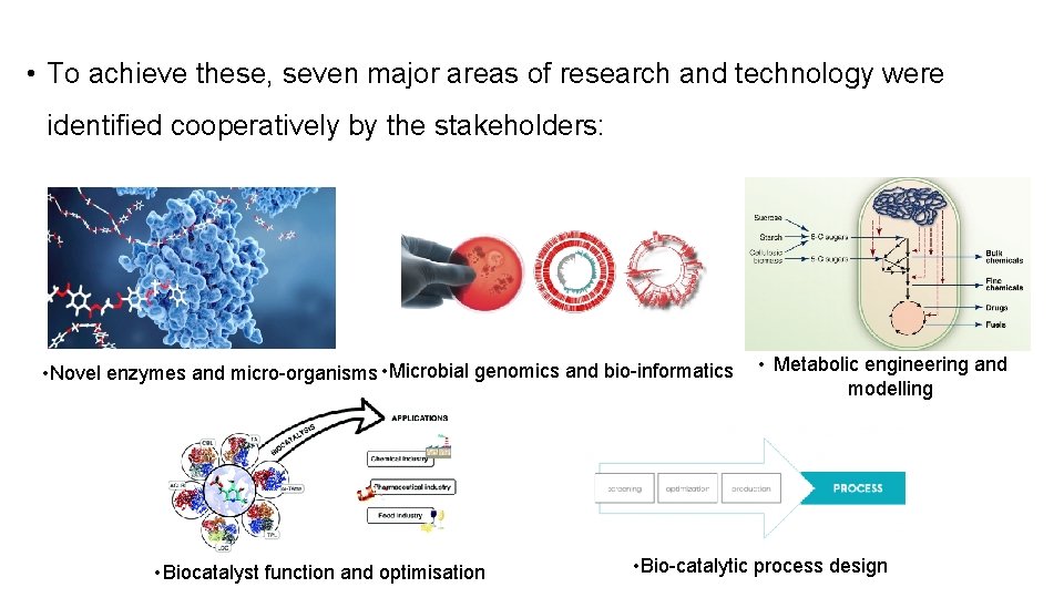  • To achieve these, seven major areas of research and technology were identified