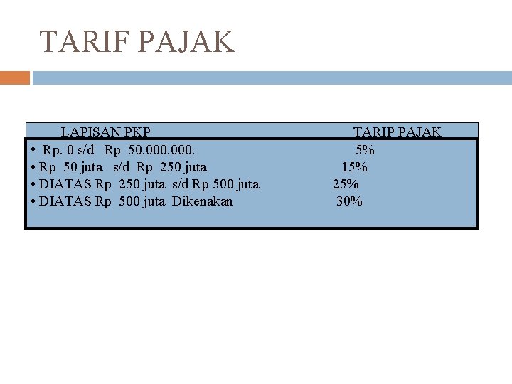 TARIF PAJAK LAPISAN PKP • Rp. 0 s/d Rp 50. 000. • Rp 50