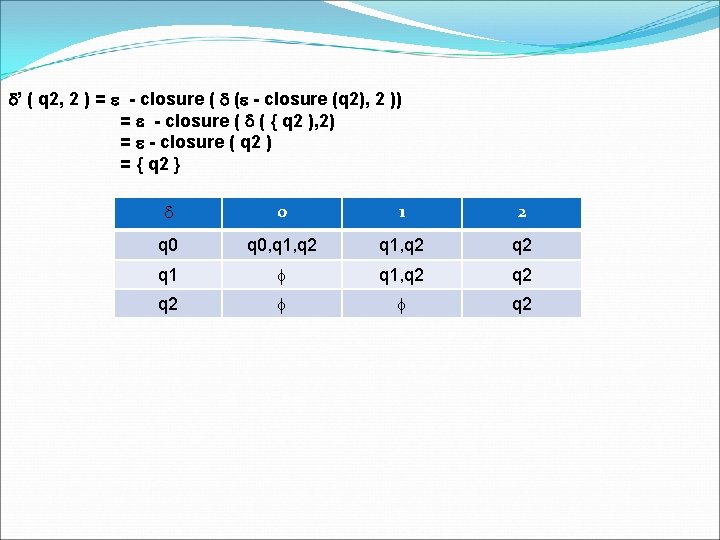  ’ ( q 2, 2 ) = - closure ( ( - closure