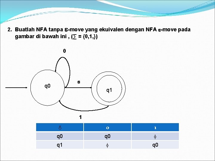 2. Buatlah NFA tanpa -move yang ekuivalen dengan NFA -move pada gambar di bawah