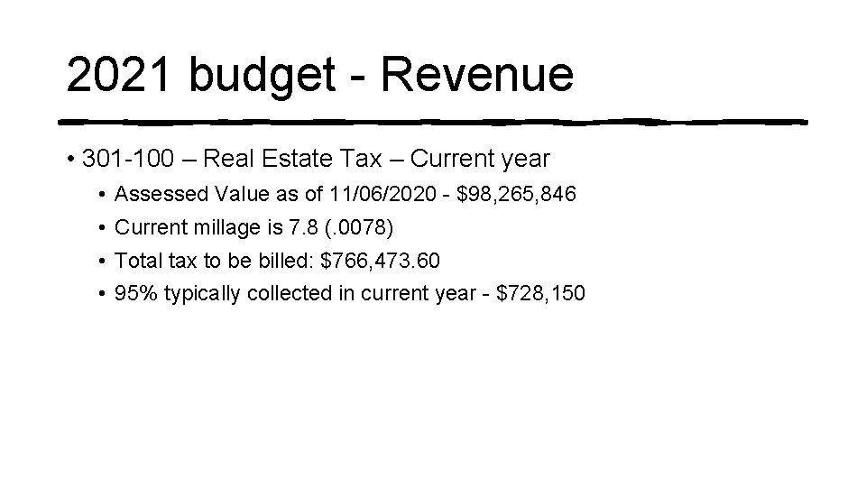 2021 budget - Revenue • 301 -100 – Real Estate Tax – Current year