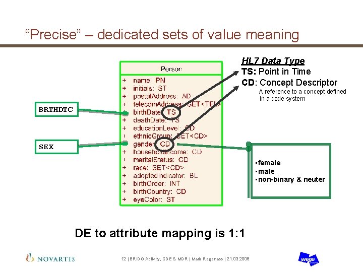 “Precise” – dedicated sets of value meaning HL 7 Data Type TS: Point in