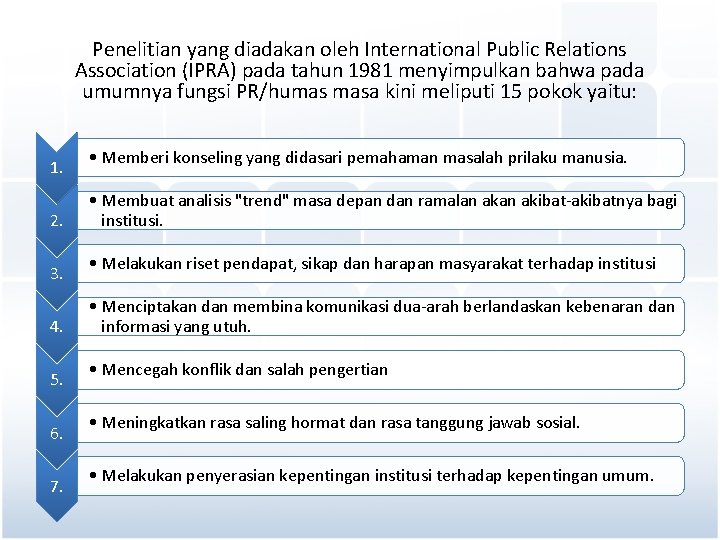 Penelitian yang diadakan oleh International Public Relations Association (IPRA) pada tahun 1981 menyimpulkan bahwa