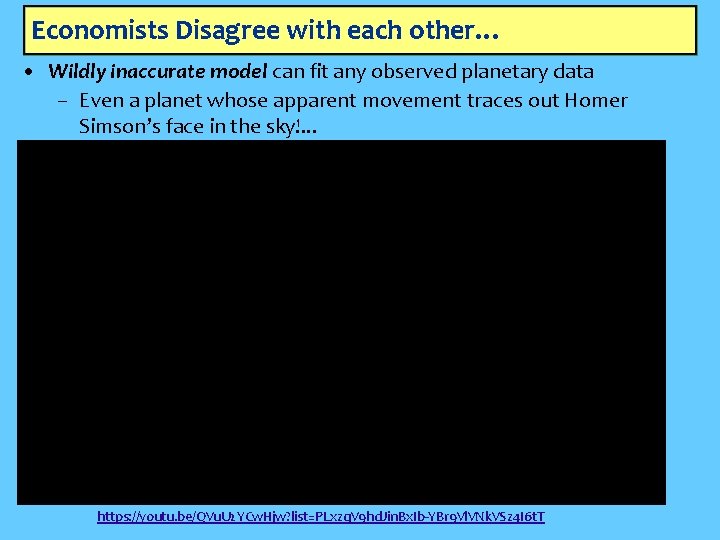 Economists Disagree with each other… • Wildly inaccurate model can fit any observed planetary