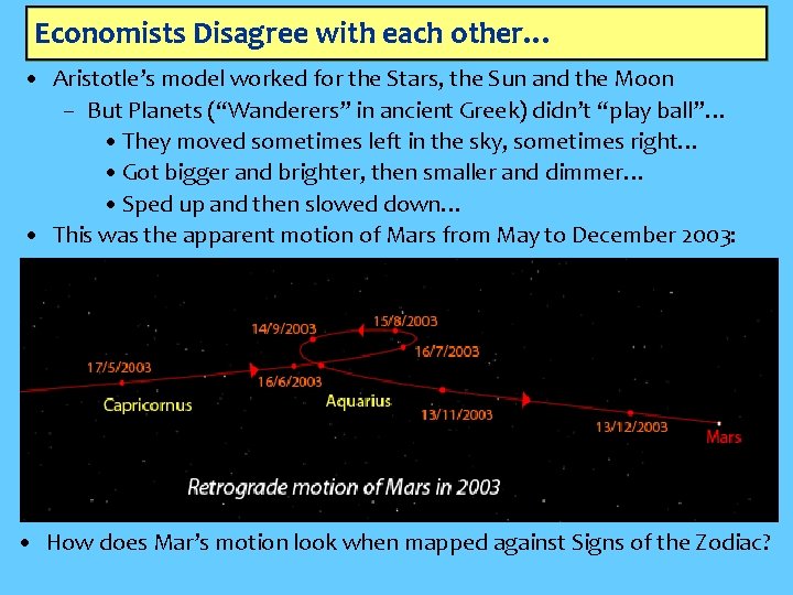 Economists Disagree with each other… • Aristotle’s model worked for the Stars, the Sun