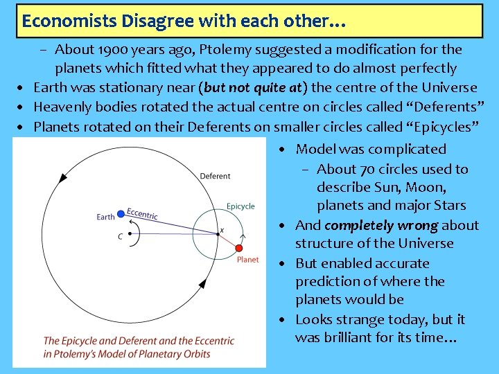 Economists Disagree with each other… – About 1900 years ago, Ptolemy suggested a modification