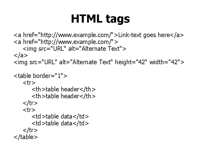 HTML tags <a href="http: //www. example. com/">Link-text goes here</a> <a href="http: //www. example. com/">