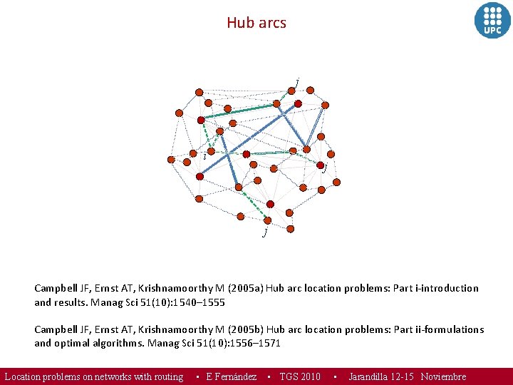 Hub arcs j i i j j Campbell JF, Ernst AT, Krishnamoorthy M (2005
