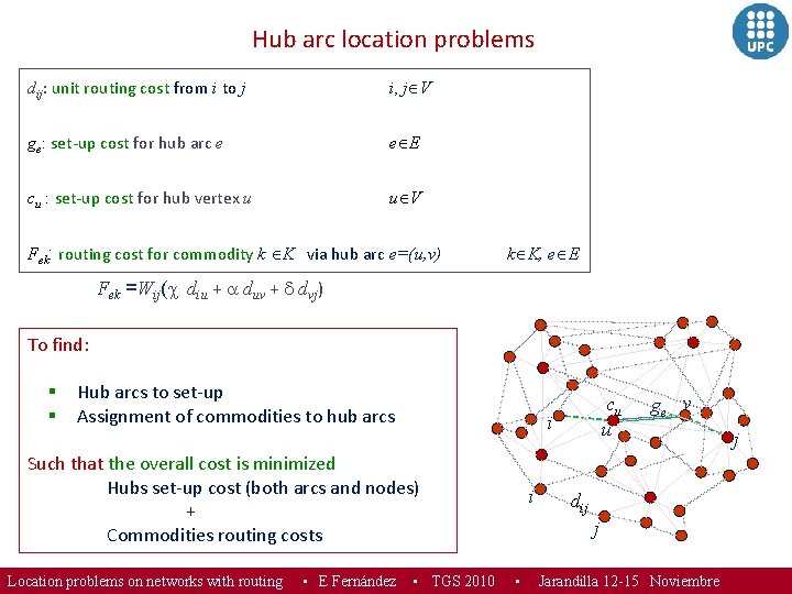 Hub arc location problems dij: unit routing cost from i to j i, j