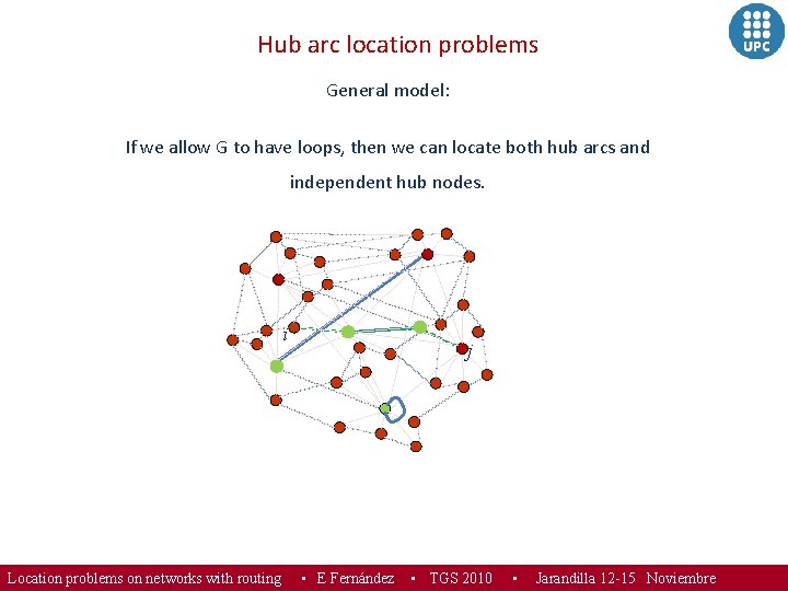 Hub arc location problems General model: If we allow G to have loops, then