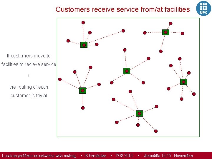 Customers receive service from/at facilities If customers move to facilities to recieve service ⋮