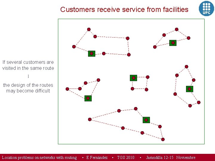 Customers receive service from facilities If several customers are visited in the same route