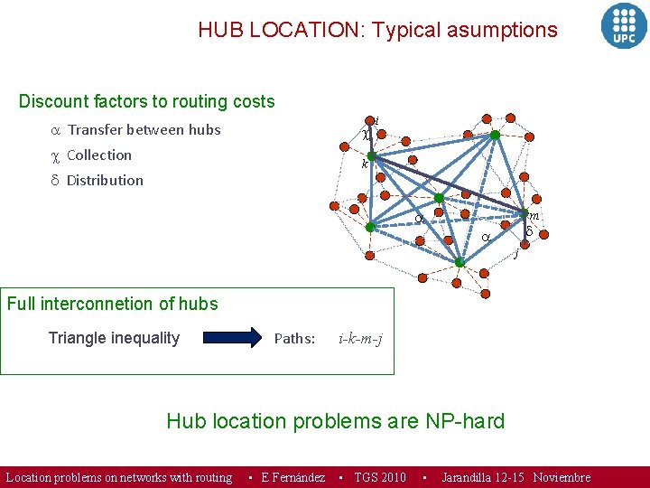 HUB LOCATION: Typical asumptions Discount factors to routing costs Transfer between hubs Collection k