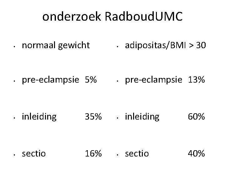onderzoek Radboud. UMC • normaal gewicht • adipositas/BMI > 30 • pre-eclampsie 5% •