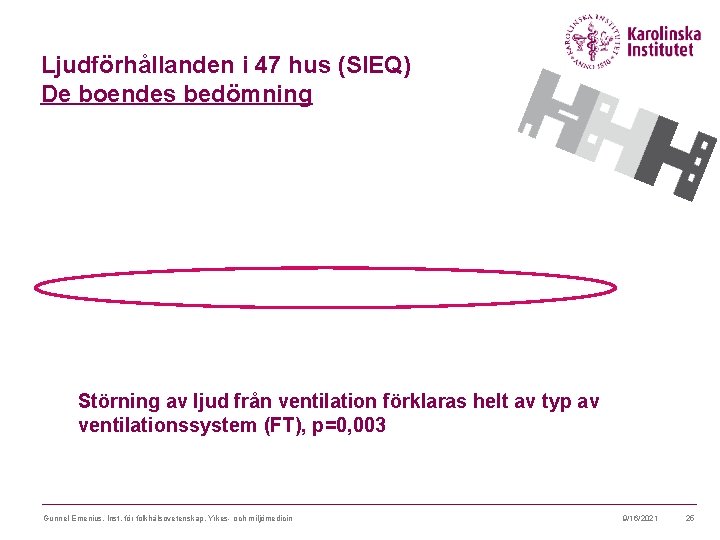 Ljudförhållanden i 47 hus (SIEQ) De boendes bedömning Störning av ljud från ventilation förklaras