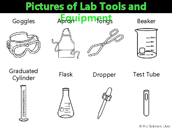 Pictures of Lab Tools and Equipment Apron Goggles Beaker Tongs Graduated Cylinder Flask Dropper