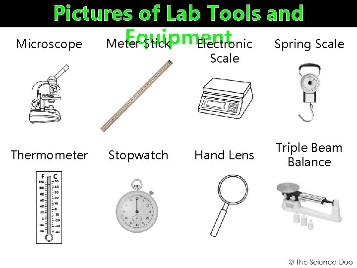 Pictures of Lab Tools and Equipment Meter Stick Microscope Spring Scale Electronic Scale Thermometer