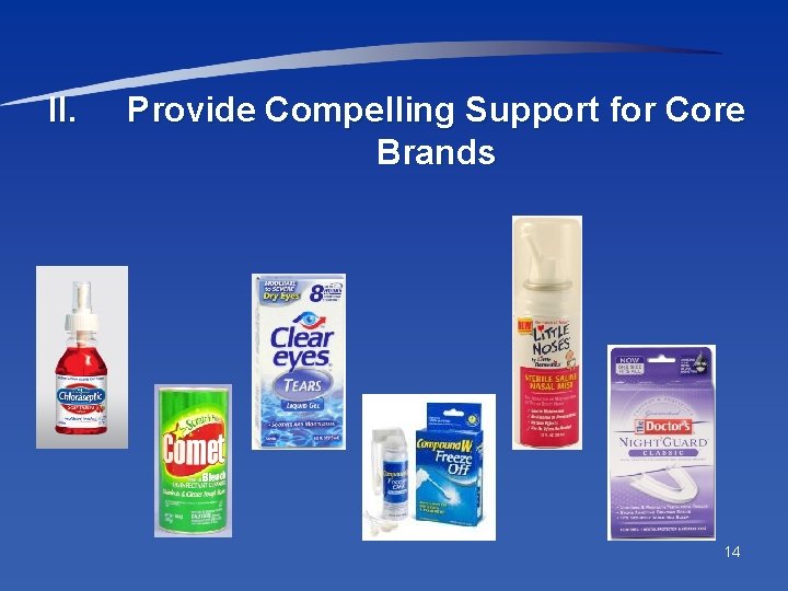 II. Provide Compelling Support for Core Brands 14 