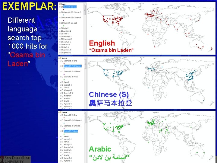 EXEMPLAR: Different language search top 1000 hits for “Osama bin Laden” English “Osama bin