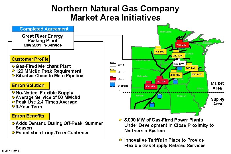 Northern Natural Gas Company Market Area Initiatives Completed Agreement Minnesota Great River Energy Peaking