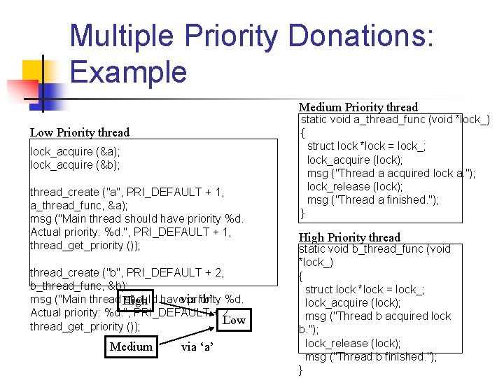 Multiple Priority Donations: Example Medium Priority thread Low Priority thread lock_acquire (&a); lock_acquire (&b);